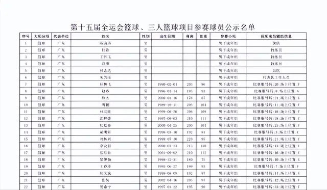 会可没有外, 他们在得分 会可没有外, 他们在得分