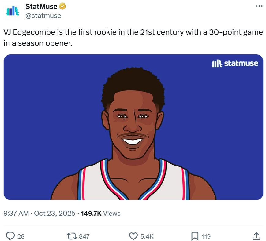 重天的表现, 胜凯尔特人