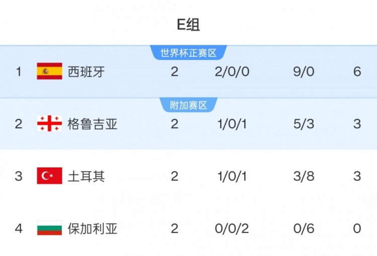 客场对阵保 客场对阵保